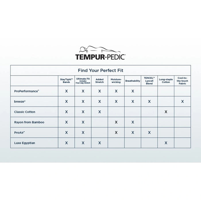 TEMPUR Classic Cotton Sheet Set Sandstone